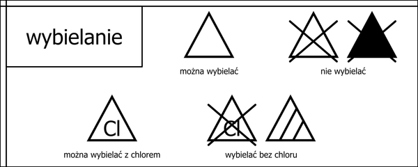 Jak czytać oznaczenia dotyczące wybielania odzieży - trójkąt, przekreślony trójkąt, znak CL na metce
